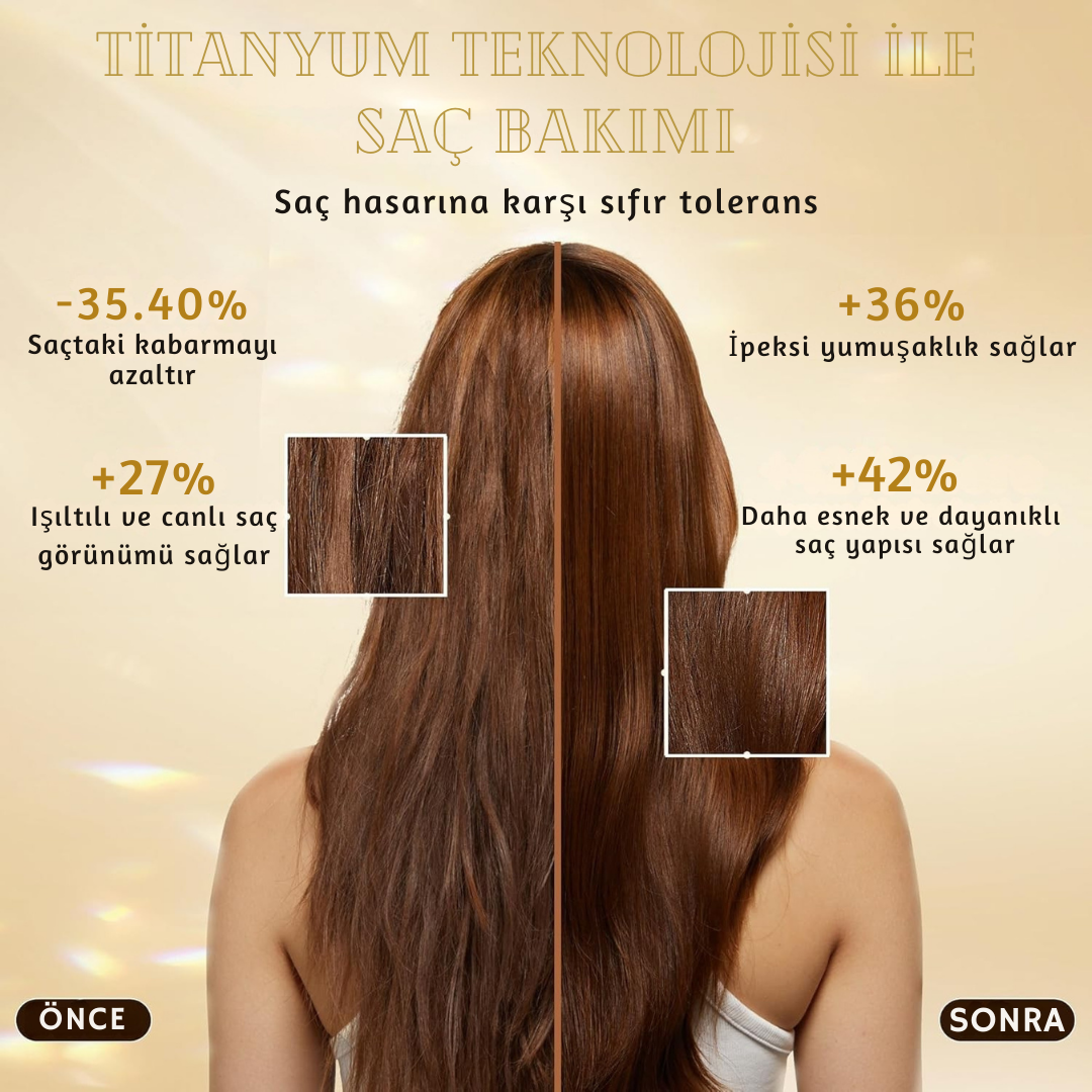 CHICONOM Kablosuz Saç Düzleştirici & Bukle Yapıcı