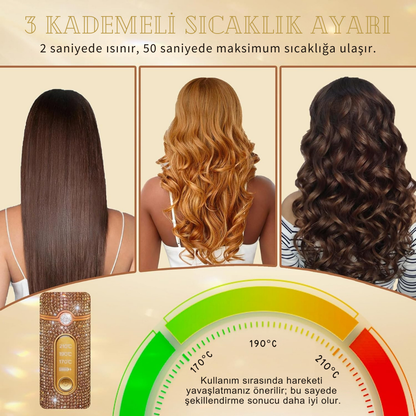 CHICONOM Kablosuz Saç Düzleştirici & Bukle Yapıcı